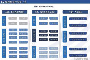 ?追梦单赛季至少4次被驱逐出场 自17-18赛季杜兰特以来最多！